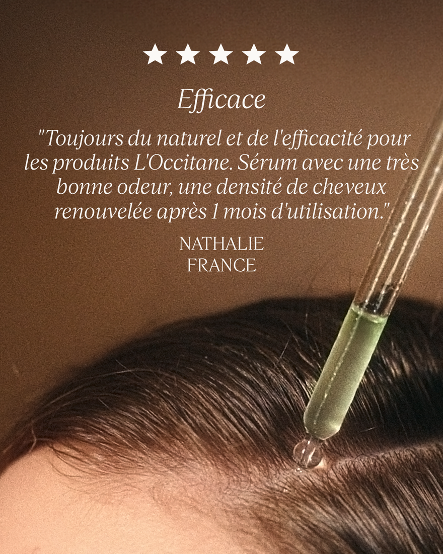 view 6/8 of Anti-Hair Loss Serum, , RECT